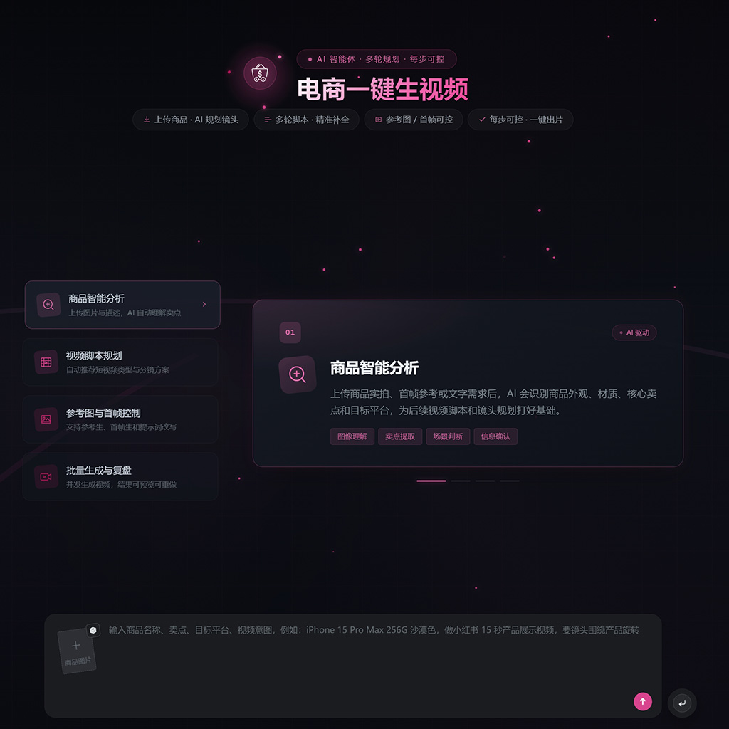 红条电商视频与模特上身案例